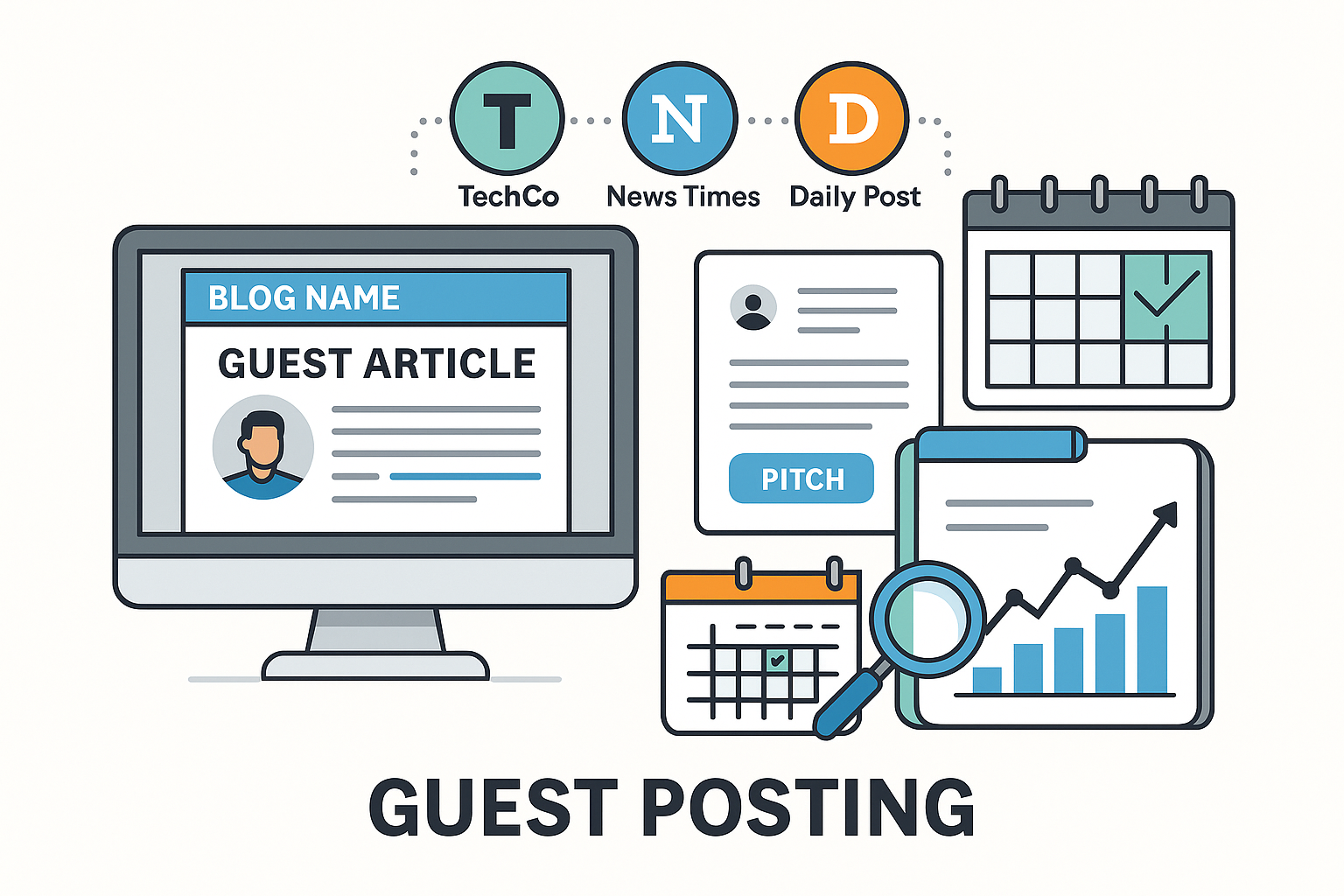 Guest Posting That Ranks