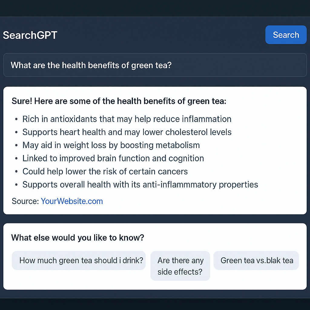 SearchGPT Visibility