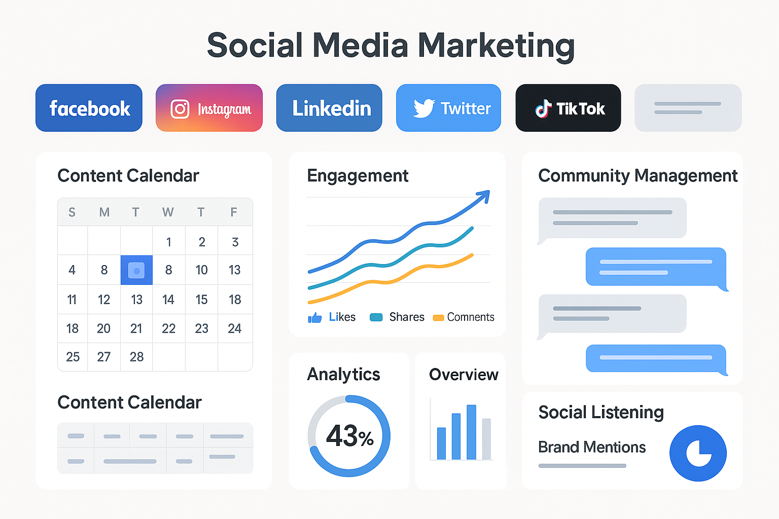 Social Media That Sells